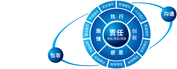 亚游集团·ag8(中国游)官网 -只為非同凡享